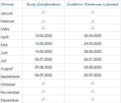 Heiraten 2025